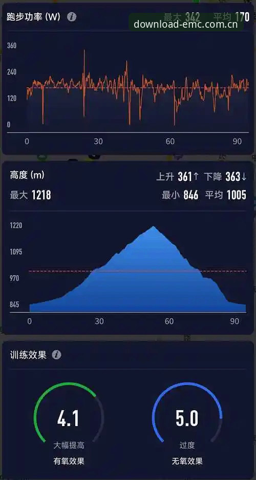 EMC体育ios版手机版 EMC体育ios版手机版深度评测:从下载到实战的完整避坑指南